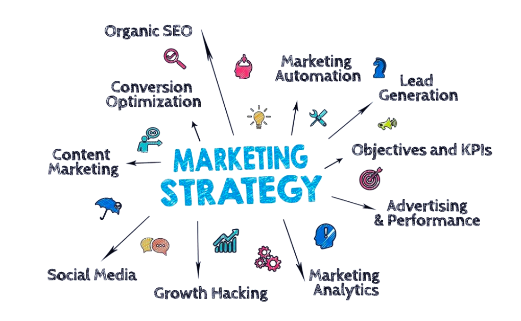 MARKETING STRATEGY CONSULTATION