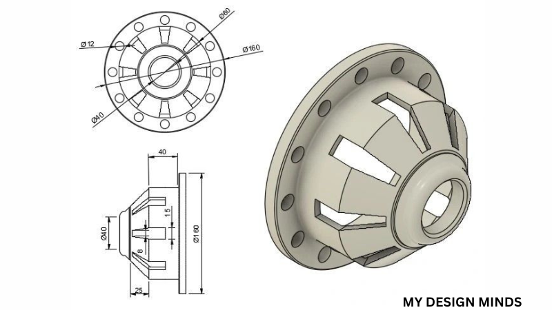 outsource product design to India