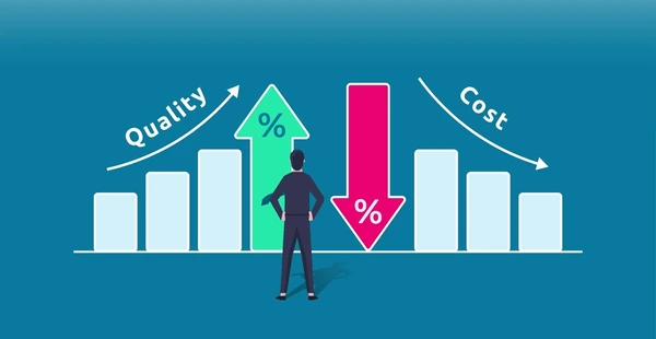 balance cost vs quality