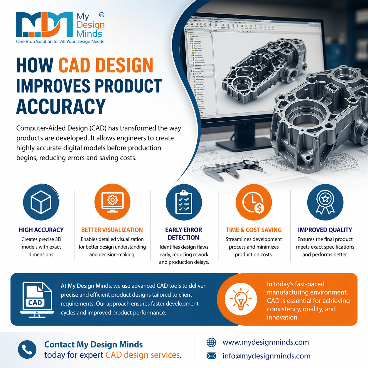 CAD Design Improves Product Accuracy