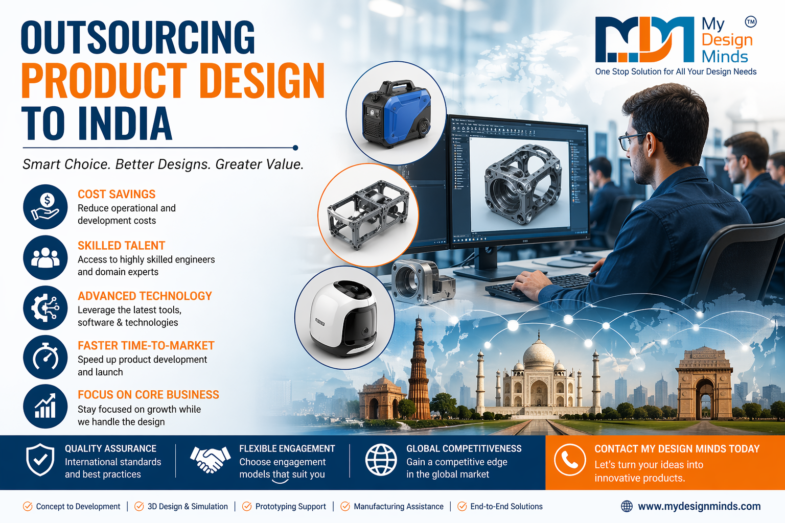Outsourcing Product Design India