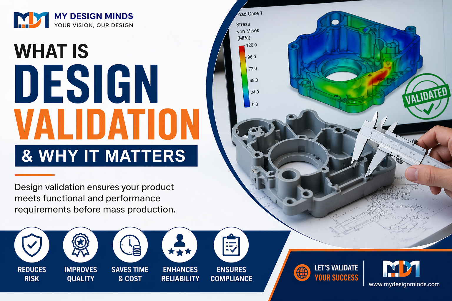 Design Validation