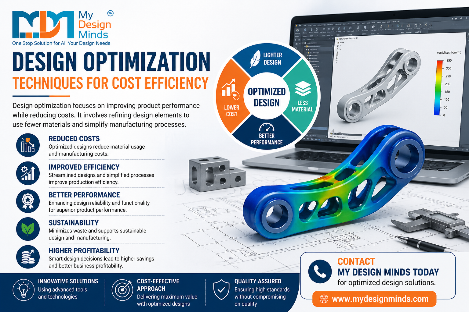 design optimization for cost efficiency