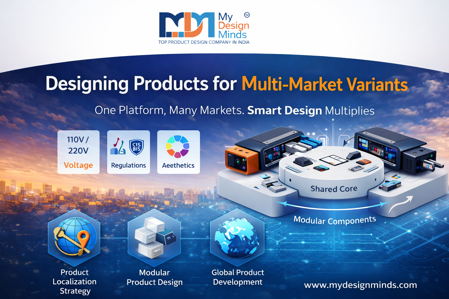 Multi-Market Product Design