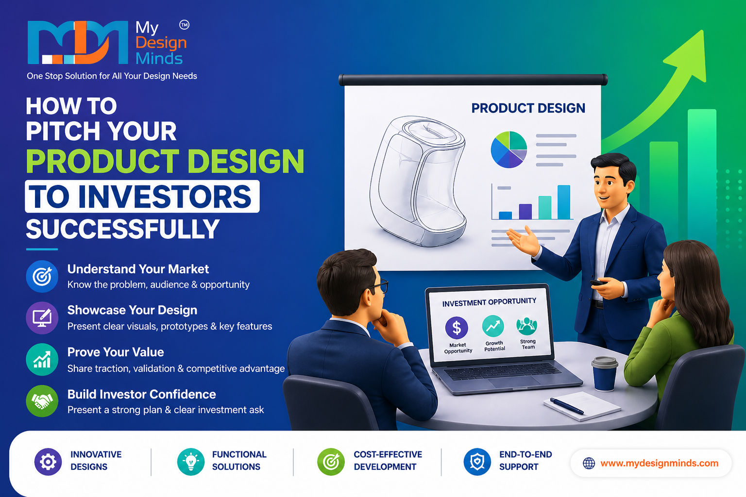 investor-ready-product-design