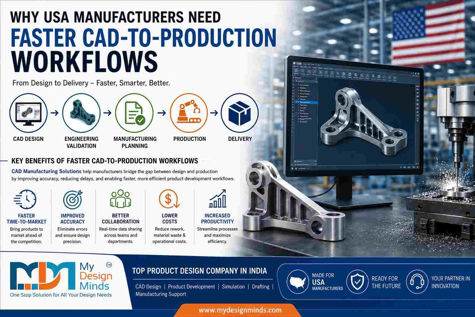 Faster CAD-to-Production Workflows