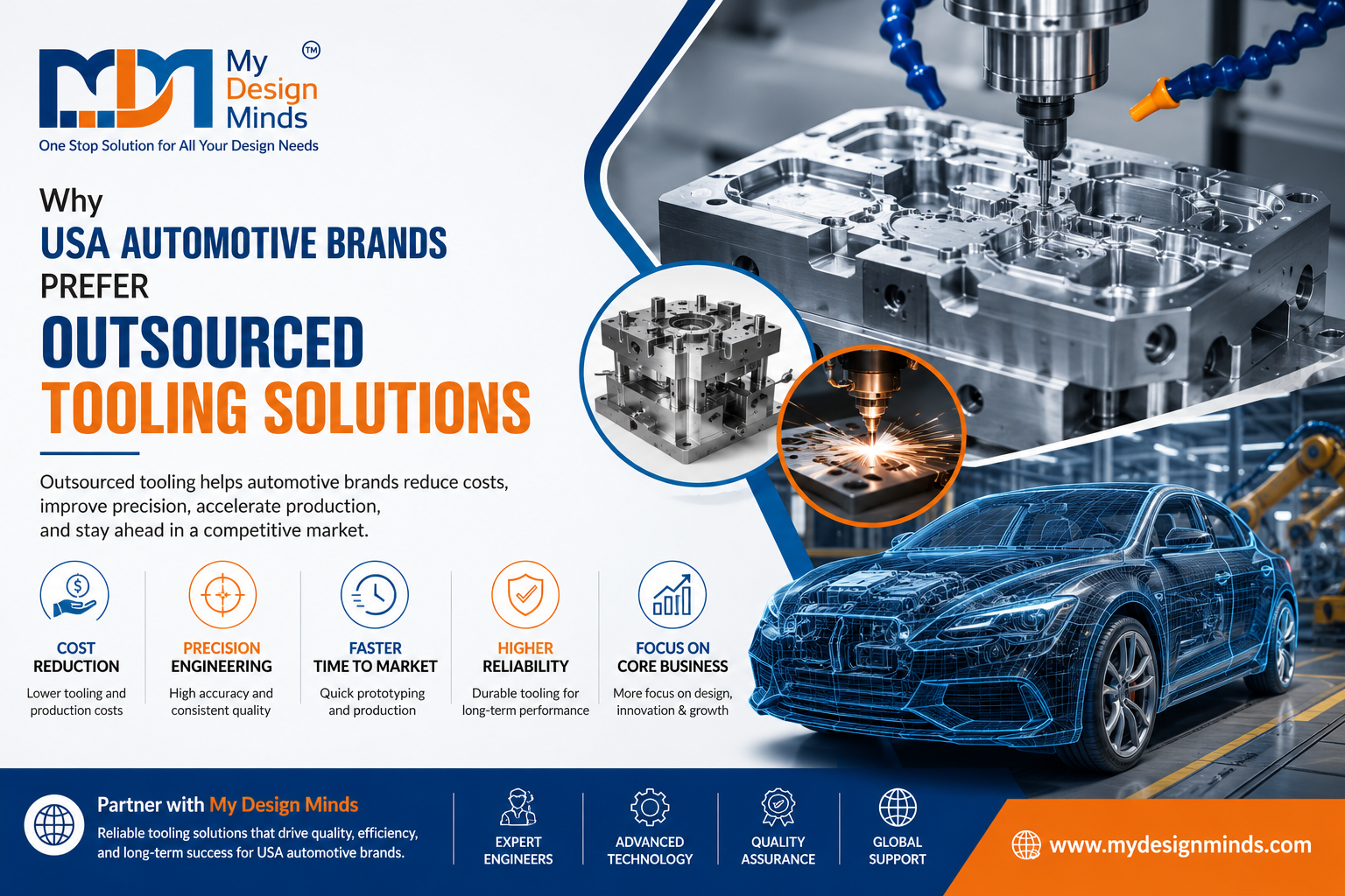 Outsourced Tooling Solutions