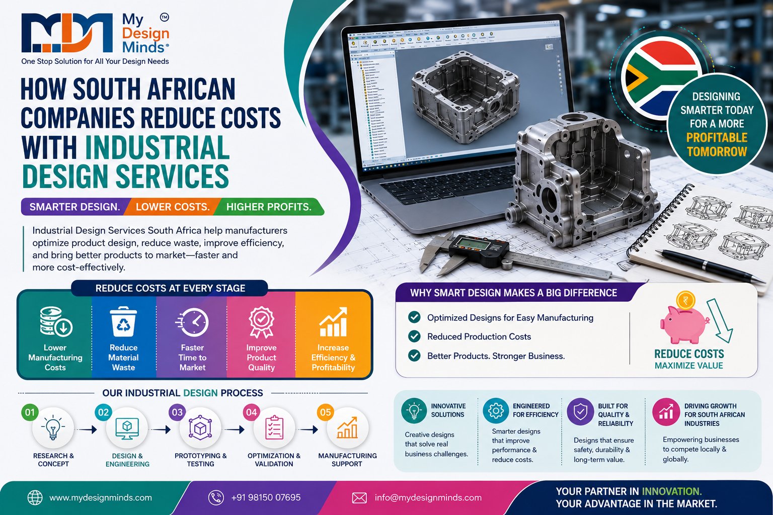 Product Design Services South Africa