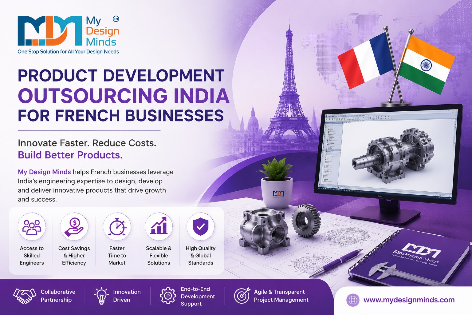 Product Development Outsourcing India