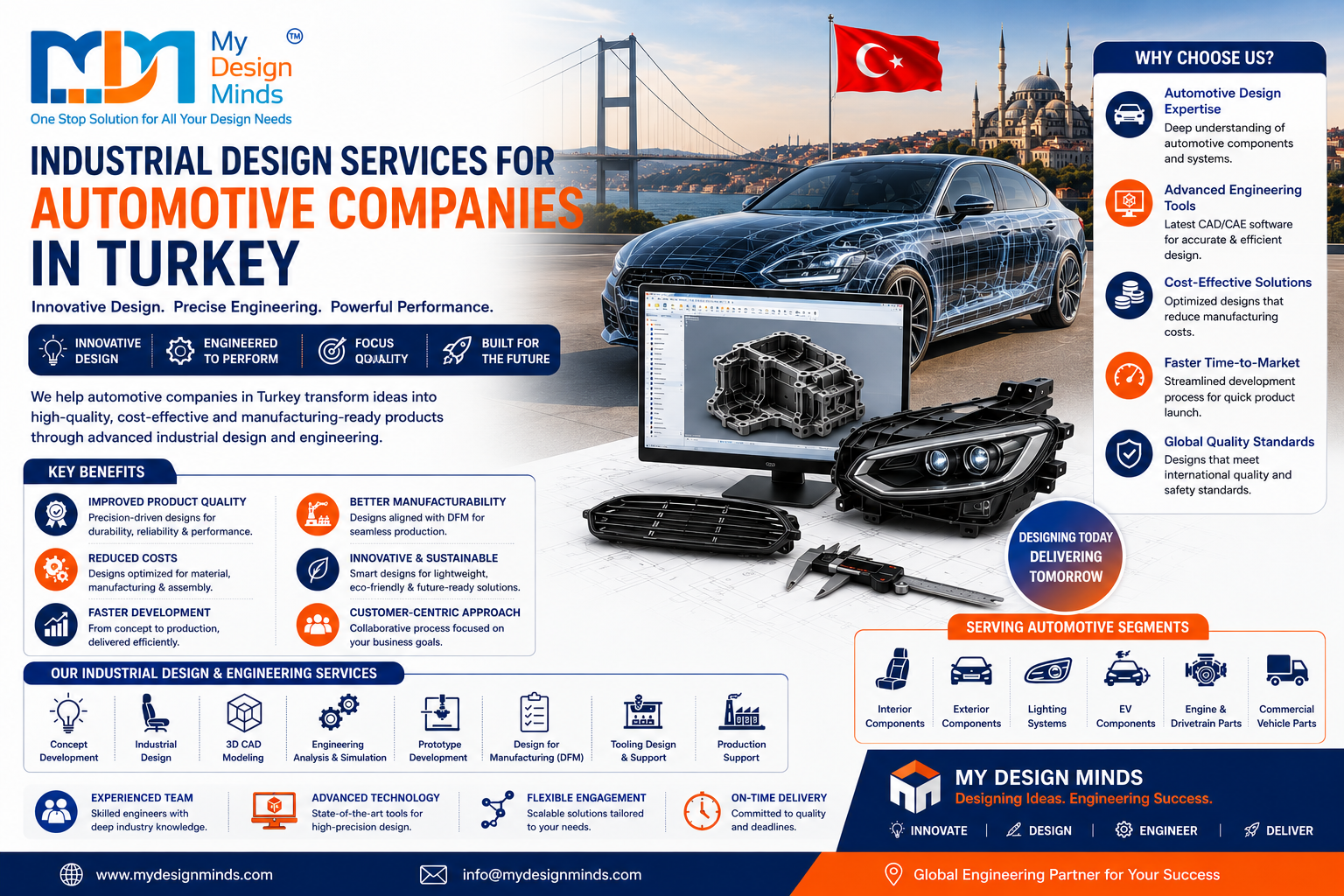 Industrial Design Services Turkey