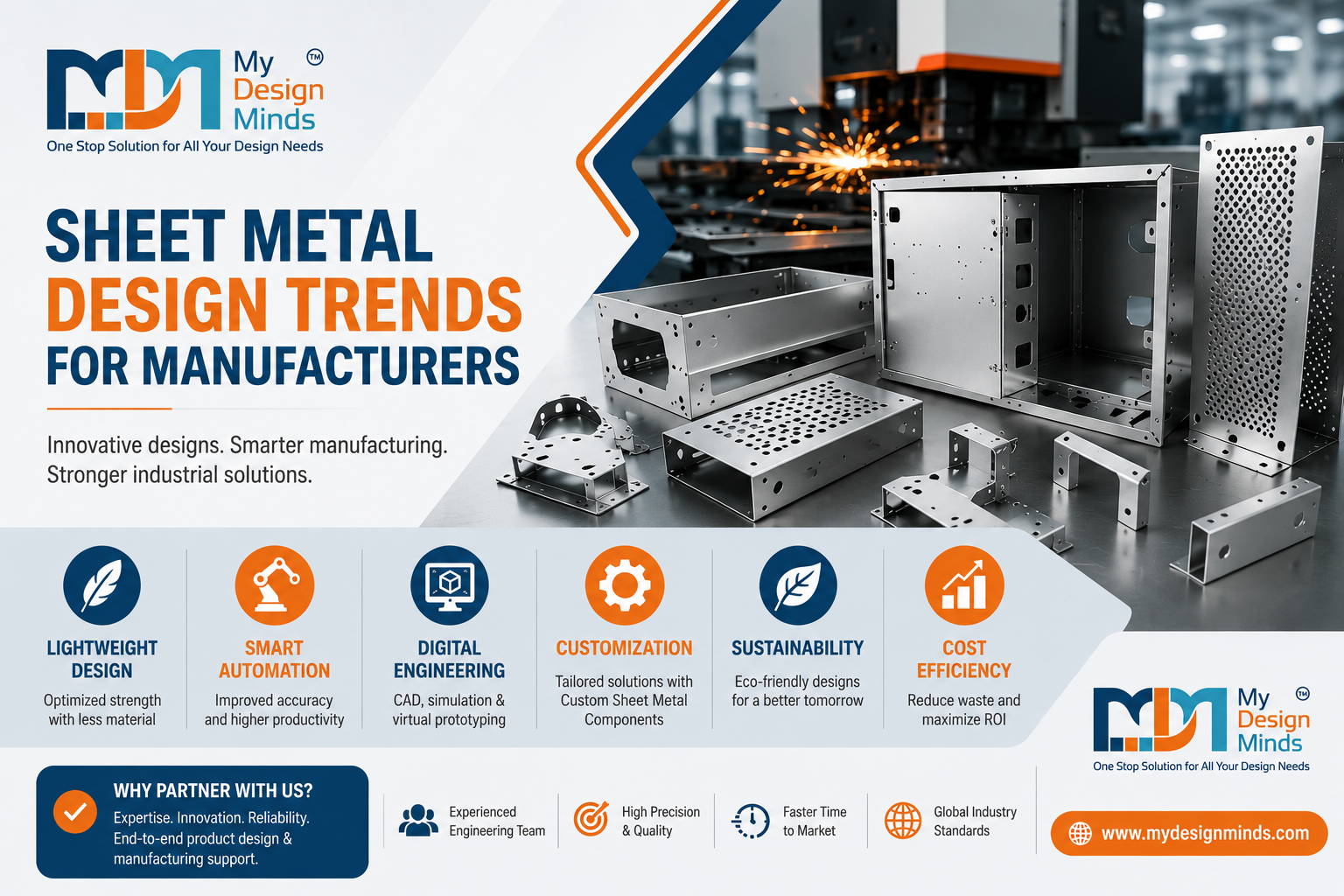 Sheet Metal Design Trends for Manufacturers