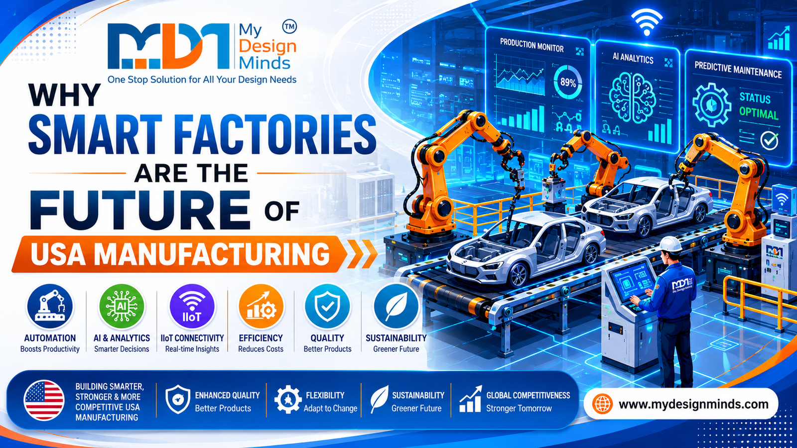 Smart Factories USA Manufacturing