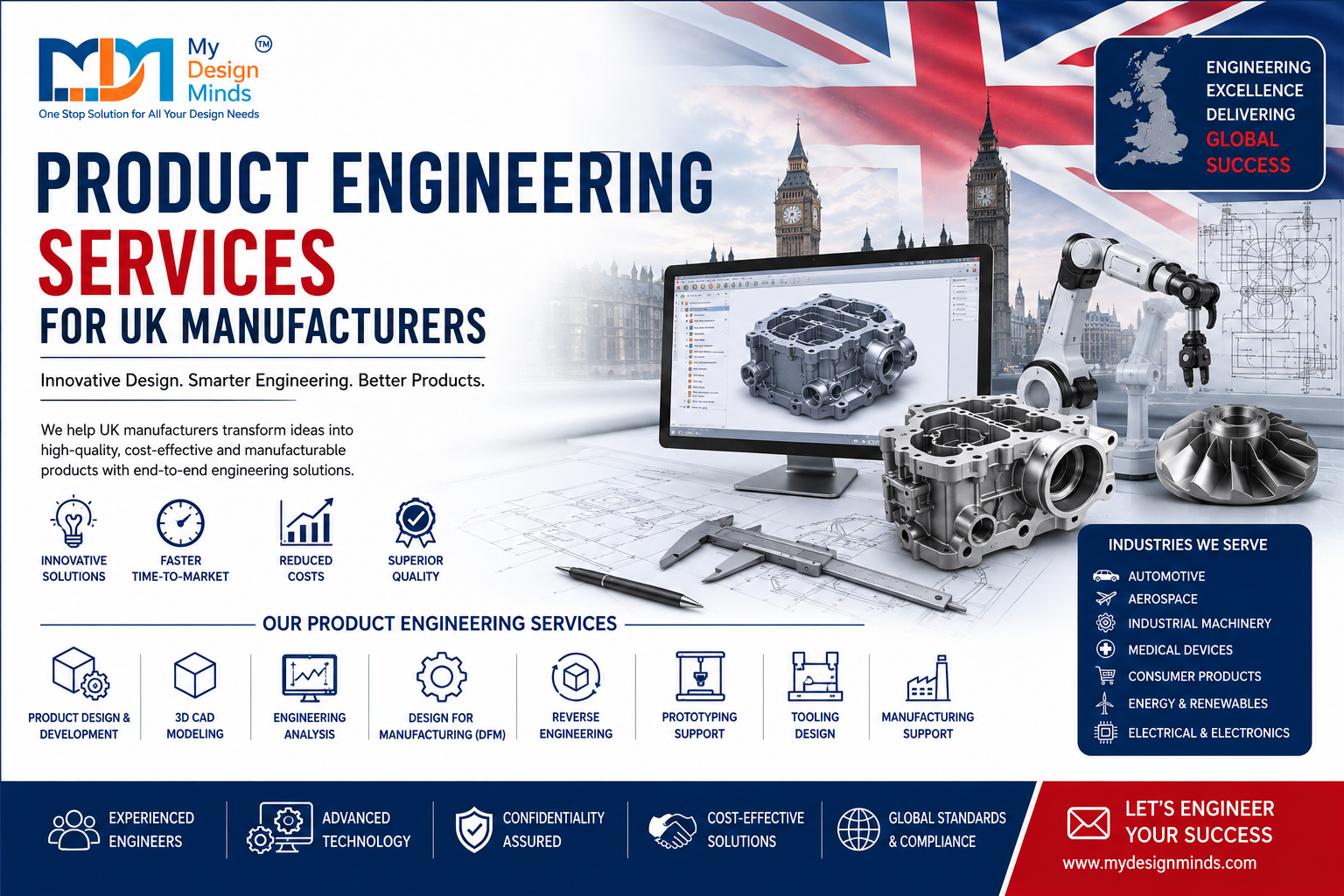 Product Development Services UK