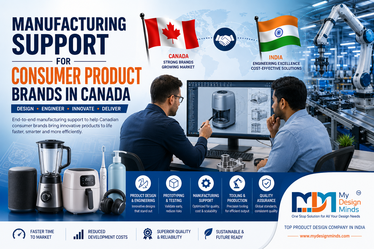 Manufacturing Support Canada