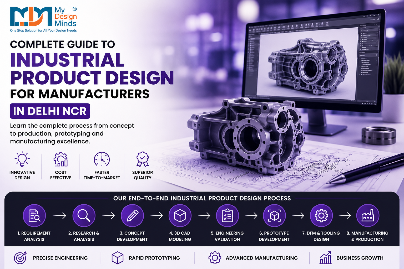 Industrial Product Design in Delhi NCR