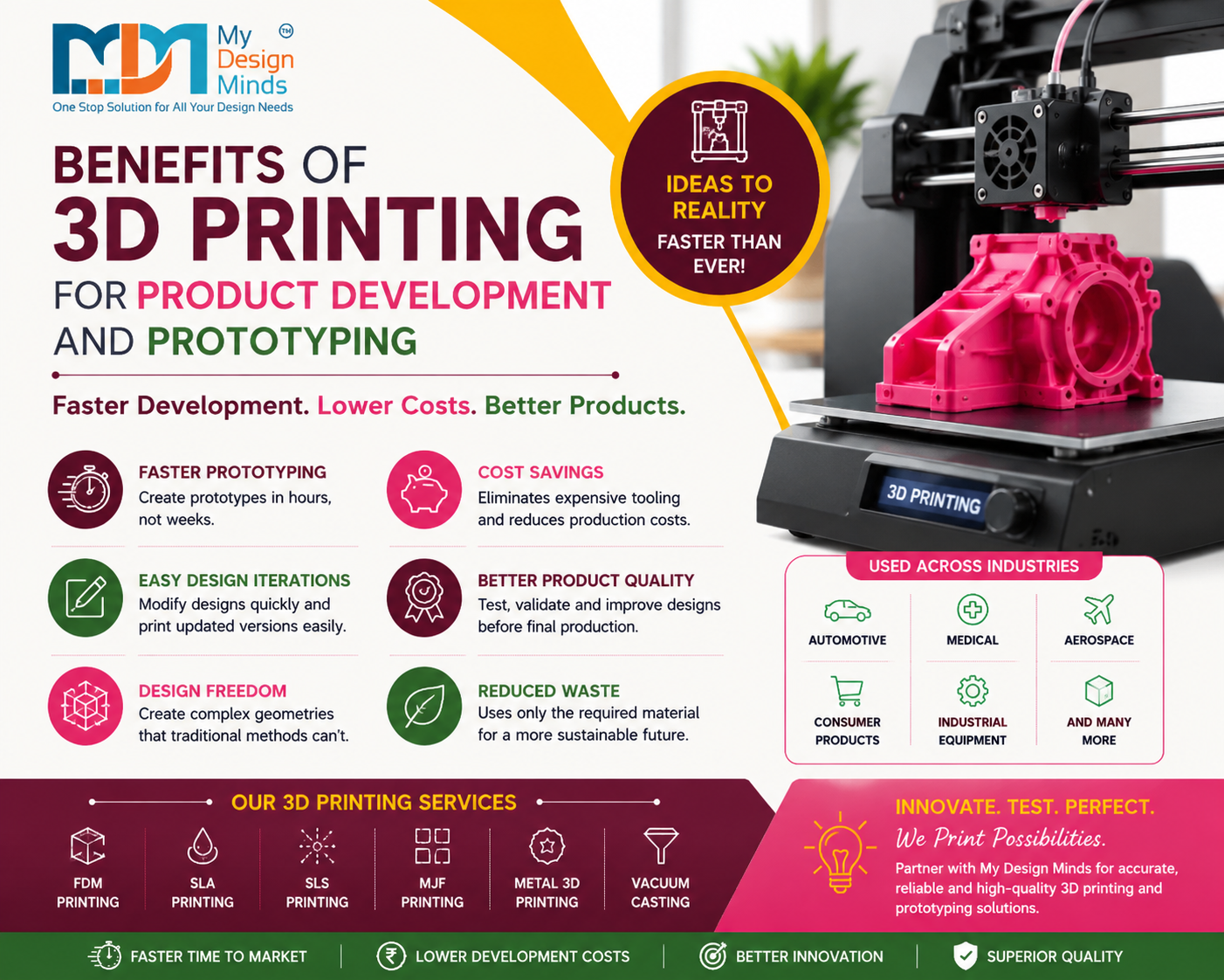 3D Printing for Product Development