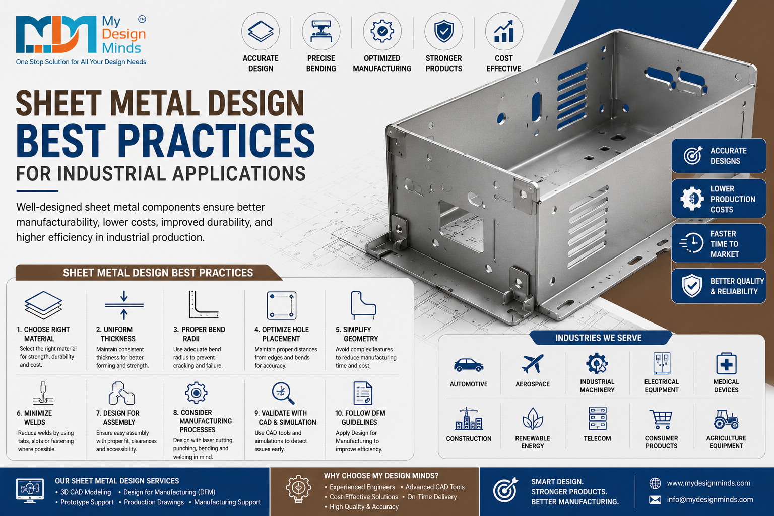 Sheet Metal Design