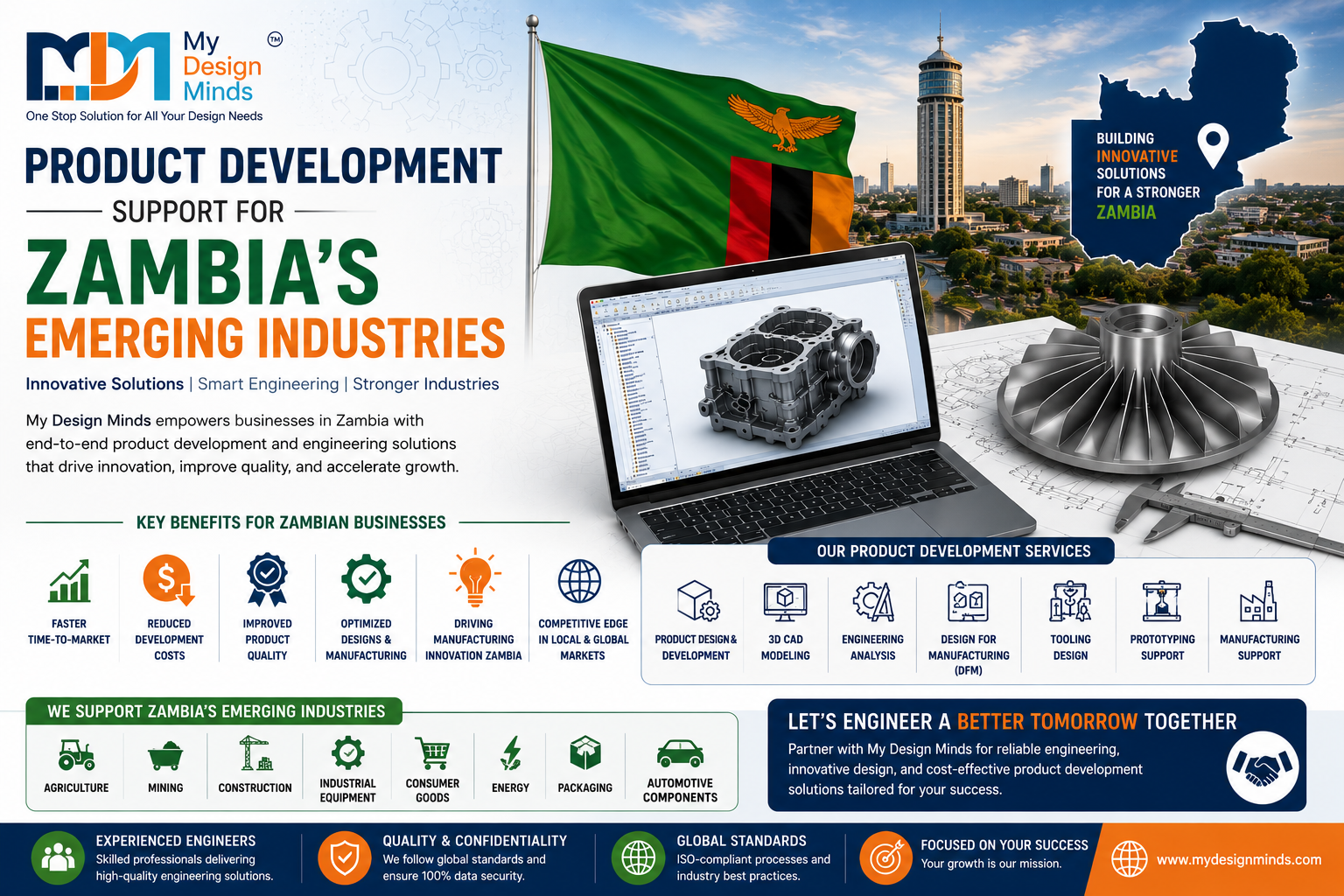 Product Development Zambia