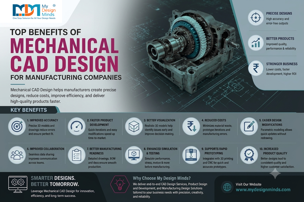 Mechanical CAD Design