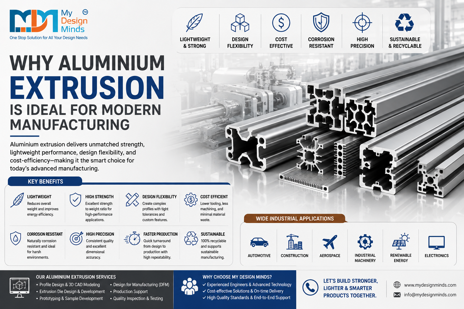 Aluminium Extrusion