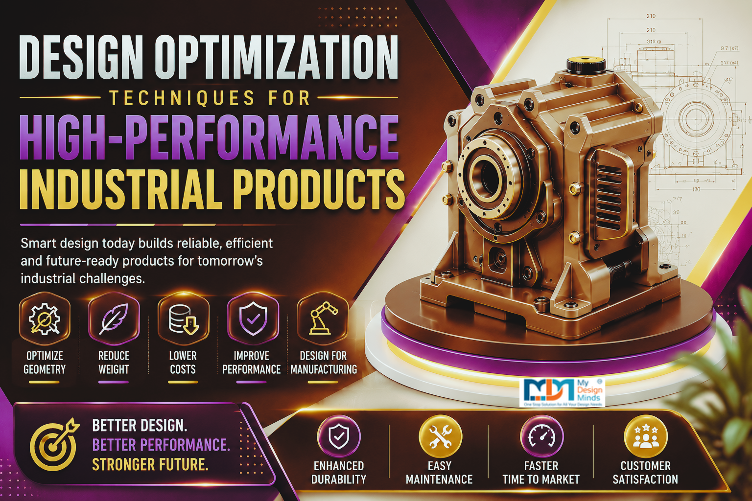 3D Product Visualization Services