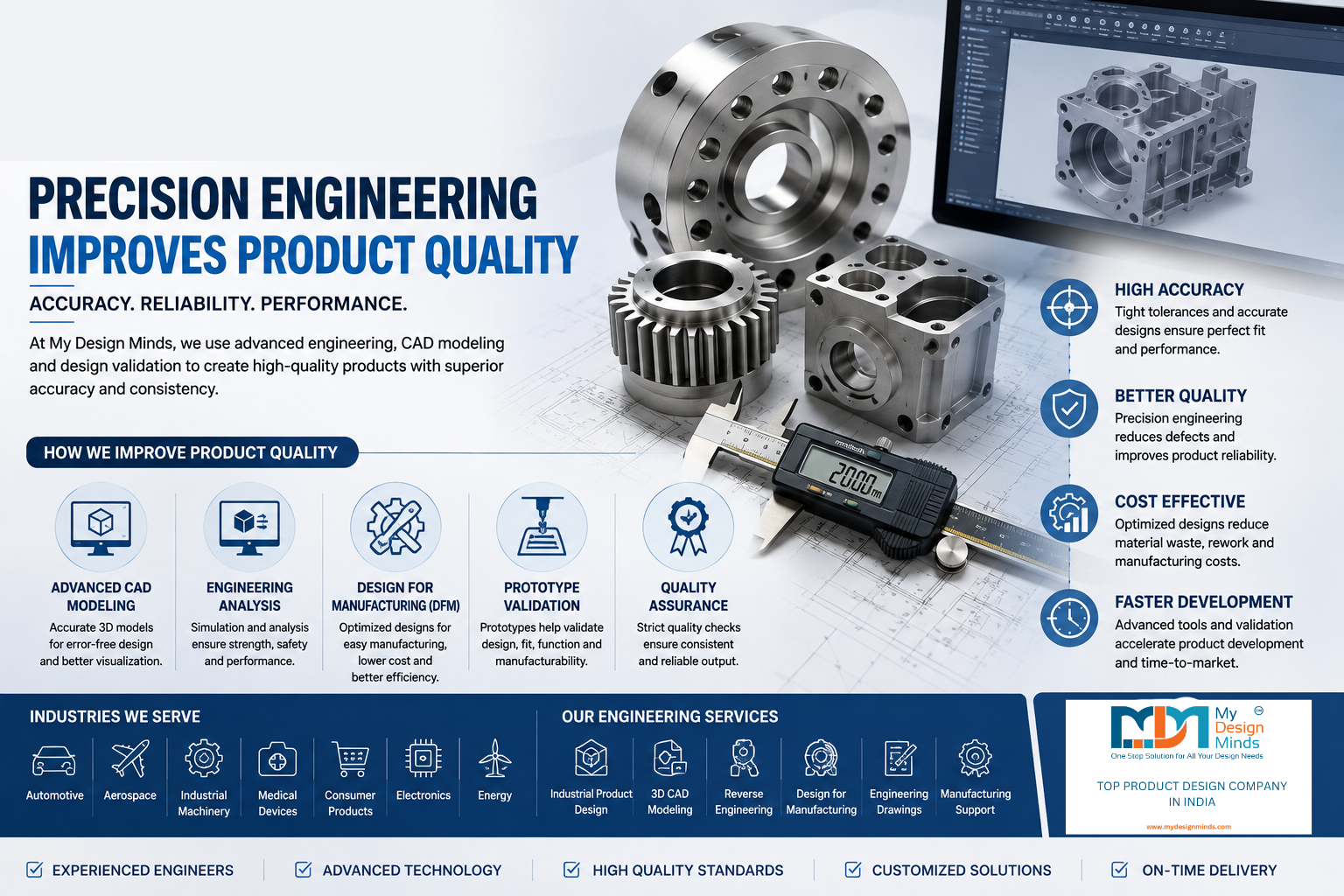 Precision Engineering