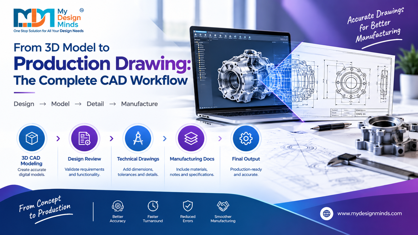 Production Drawing Services