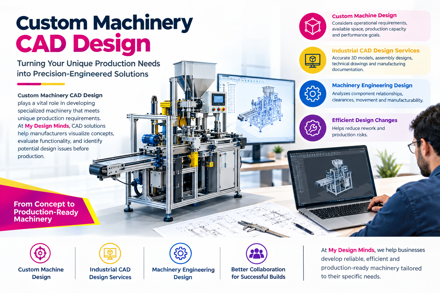 Custom Machinery CAD Design