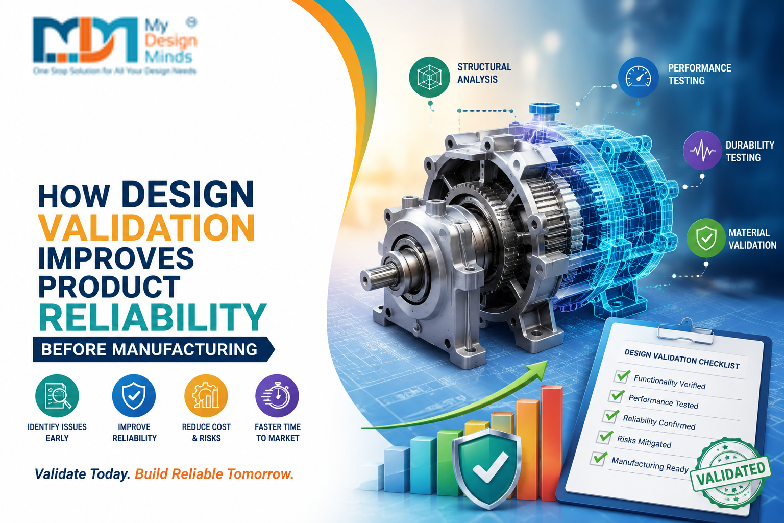 Design Validation Services