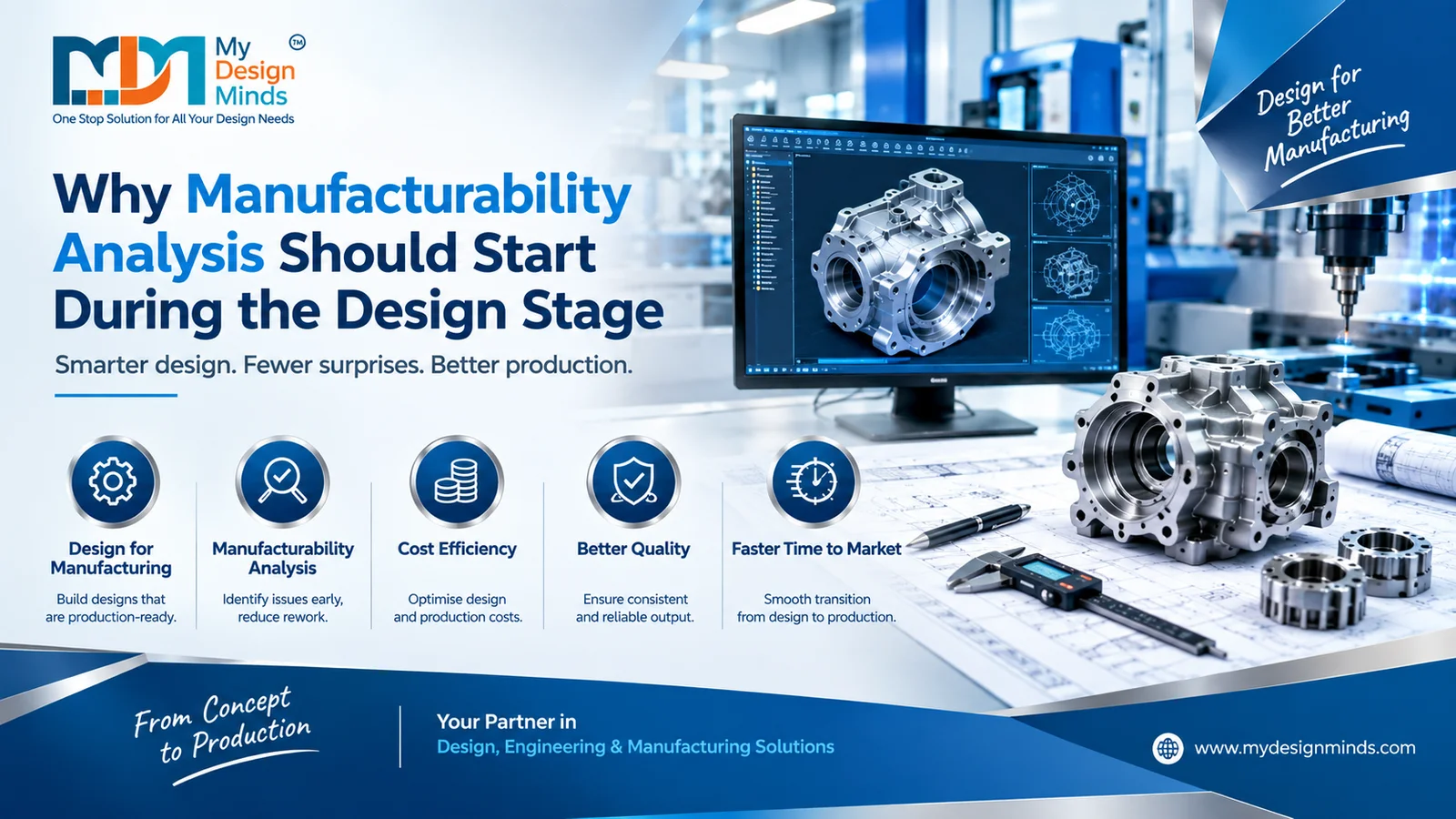 Prototype Testing Services