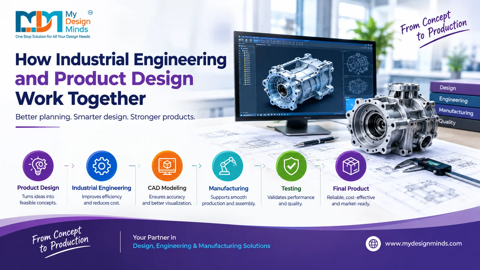 Industrial Engineering Design